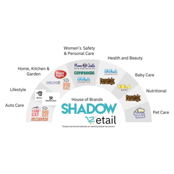File:Shadow Etail.jpeg